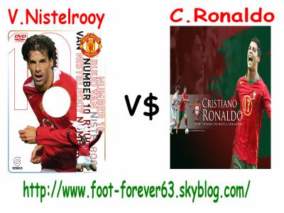 c.ronaldo
